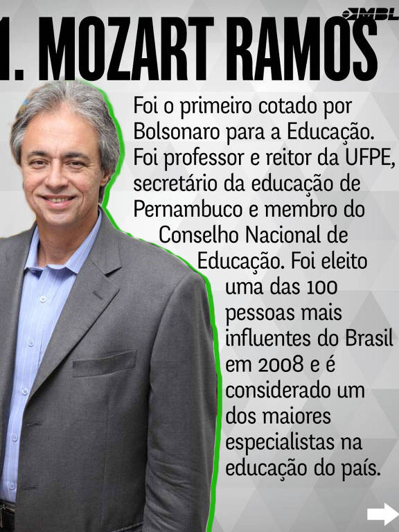 Diversionismo que não para em pé. Como o ministro da educação usa