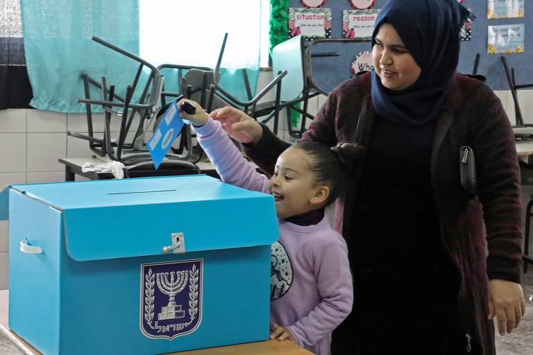 Eleições em Israel em março de 2020