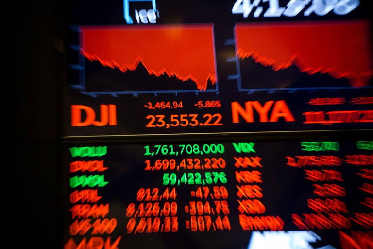Painel mostra oscilações do mercado de ações americano