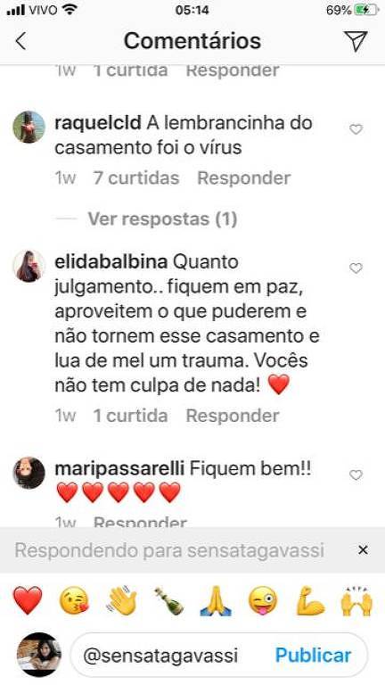 Personagens do circuito VIP de contaminação pelo coronavírus no Brasil, a partir dos primeiro casos notórios de testes positivos da Covid-19