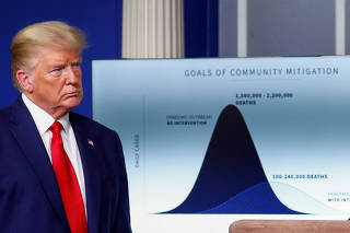 FILE PHOTO: U.S. President Trump leads daily coronavirus response briefing at the White House in Washington