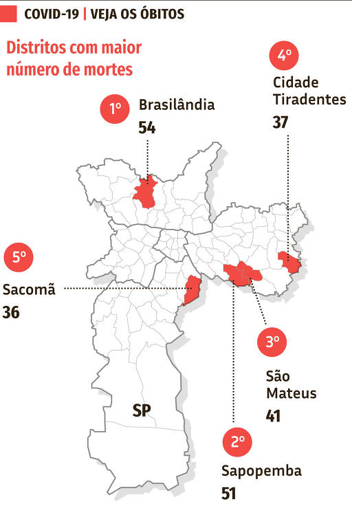 Mapa das mortes por covid-19 nos distritos de SP em números absolutos