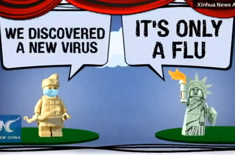 1. Boneco chinês diz: "Nós descobrimos um novo vírus"; boneco americano responde: "É apenas uma gripe"