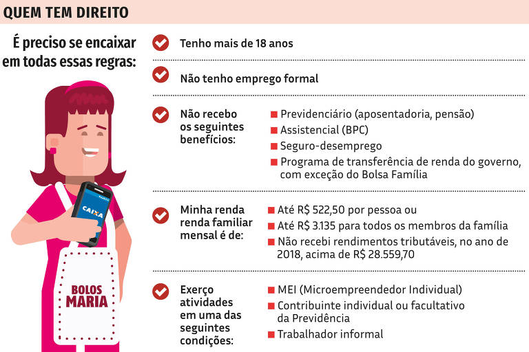 auxílio emergencial R$ 600 - quem tem direito 2