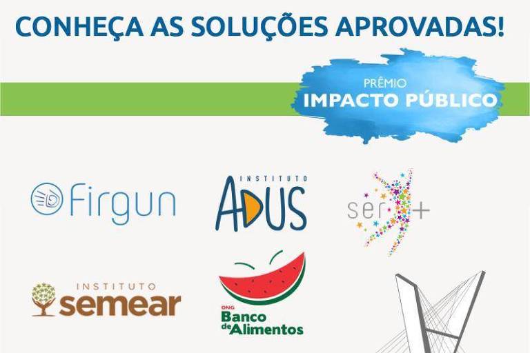 Prêmio Impacto Público divulga as cinco iniciativas selecionadas