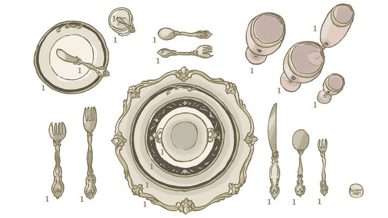 Ilustração de louça posicionada em uma mesa e vista do alto. Há pratos, taças e talheres que parecem organizados conforme indica a etiqueta. Cada peça tem o número 1 perto dela