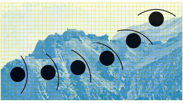 Ilustração de seis círculos preenchidos em preto com uma linha curva preta perto de cada um, cada par lembra um olho. No fundo, há uma foto de montanhas em tons azuis e um várias linhas horizontais e verticais amarelas que se cruzam perpendicularmente em cima da foto