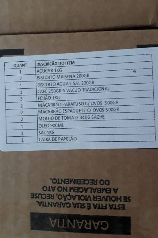 A cesta do mês de setembro para alunos em situação de pobreza de Campinas; foto mostra a lista afixada do lado de fora da caixa, mostrando a falta do arroz