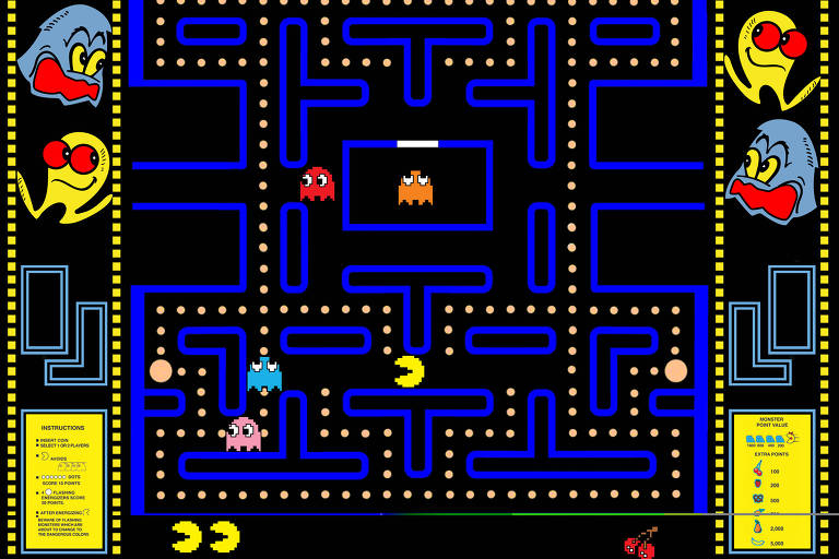 A história do jogo Pac-Man