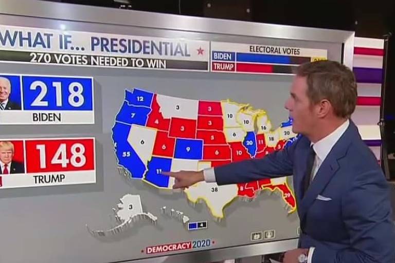 Fox News entrou em pânico após acertar vitória de Biden em 2020; veja bastidores