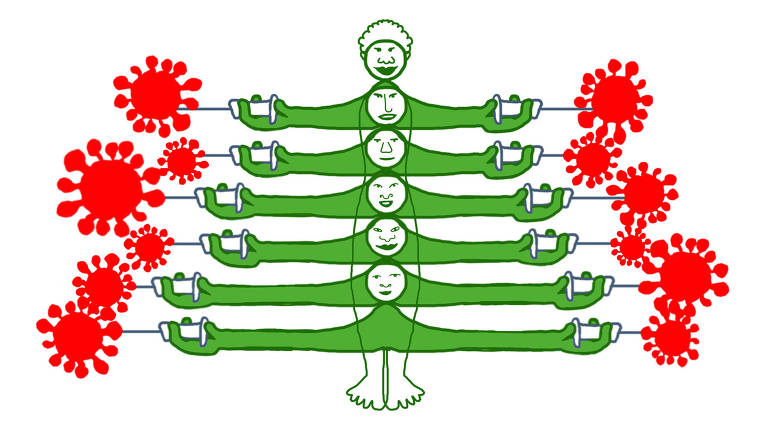 Ilustração de uma criatura que parece uma pessoa, mas tem 6 cabeças distribuídas verticamente no corpo e 6 pares de braços verdes. Cada braço está com uma seringa apontada para um vírus. A composição lembra uma árvore de Natal