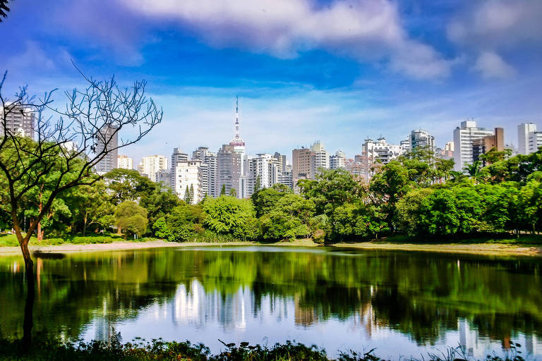 Parques de São Paulo