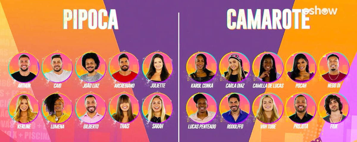 Bbb 21 Confira Todos Os Participantes Da Nova Edição Do Programa 19