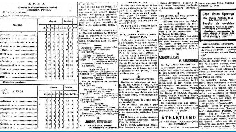 Leitores da Folha lembram com carinho de games dos anos 1980 e 1990 -  17/12/2021 - Painel do Leitor - Folha