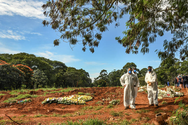 Março de 2021: Enterros voltam a crescer no cemitério de Vila Formosa