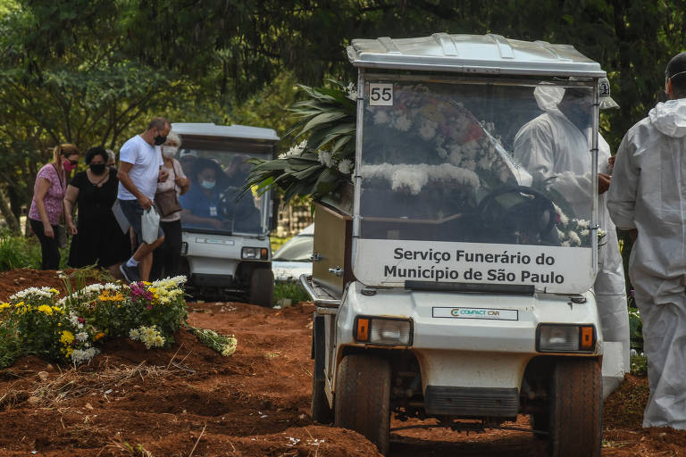 Enterros voltam a crescer no cemitério de Vila Formosa