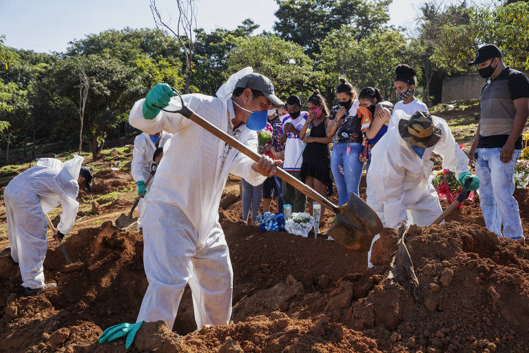 Familiares em enterro de vítima da Covid-19 no cemitério São Luiz.