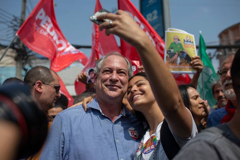 Ciro Gomes em campanhas eleitorais para presidente