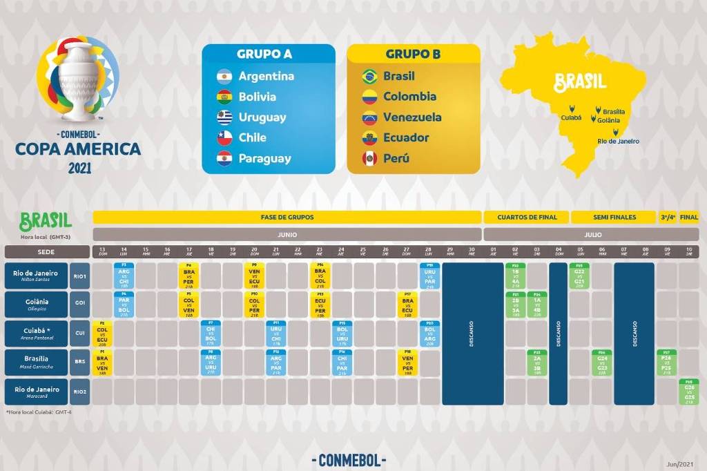 COPA AMÉRICA 2024 GRUPOS - TABELA DA COPA AMERICANA 2024 - JOGOS