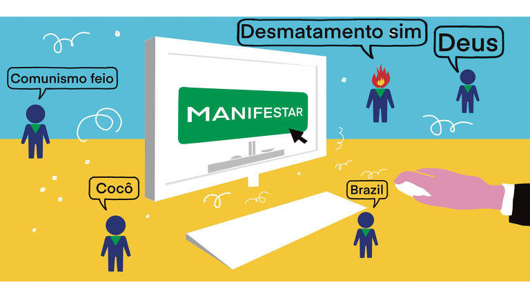 Ilustração de computador branco com um grande botão verde na tela, no qual é possível ler "MANIFESTAR". A pessoa que está usando o computador está levando o cursor do mouse para cima do botão. Ao redor do computador, há 5 pessoas bem pequenas falando. Cada uma diz uma coisa, "Comunismo feio", "Cocô", "Desmatamento sim", "Brazil" e "Deus".