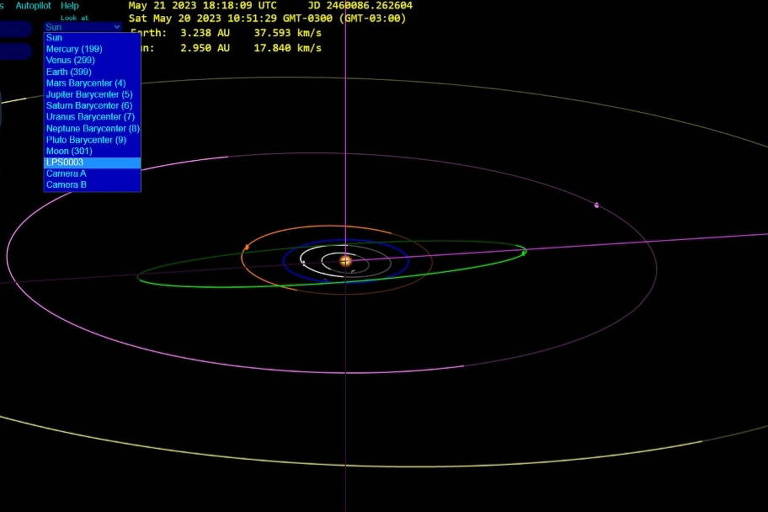 A imagem mostra a simulação feita em computador da órbita do asteroide identificado por Laysa, vemos um fundo preto e os traços coloridos que representam a órbita