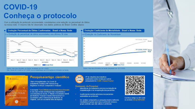 Tela inicial do sistema de registro médico da operadora de saúde Hapvida destacava supostos resultados positivos do uso de hidroxicloroquina, além de estudo feito por médicos da rede para justificar protocolo com kit Covid