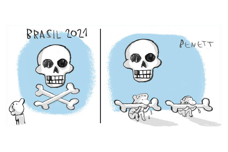 Charge Benett publicada na Folha no dia 19 de outubro. Leva o título Brasil 2021, nela o desenho de um cranio de uma caveira com dois ossos em formato de x, abaixo uma pessoa que olha, no segundo momento duas pessoa, com os ossos na boca.