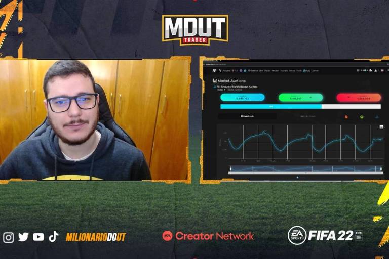 Streamer Samuel Lira, conhecido como Milionário do UT, ensina trade para o Fifa em seu canal no YouTube