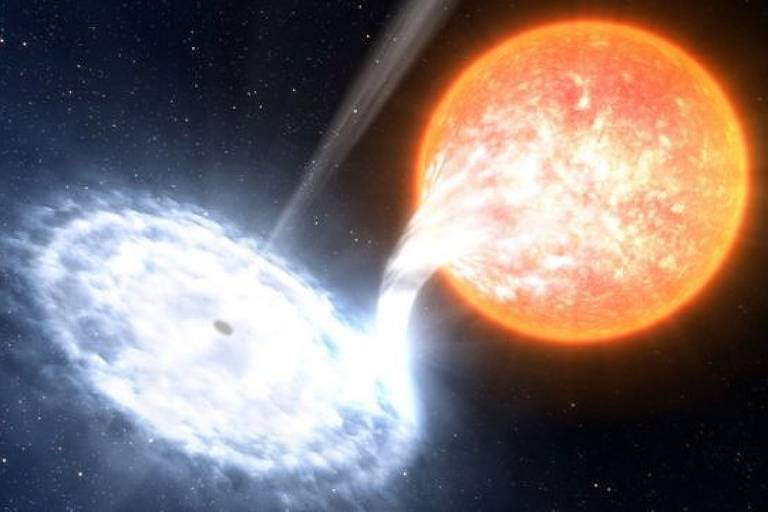 Imagem do espaço mostra estrela próximo de buraco negro