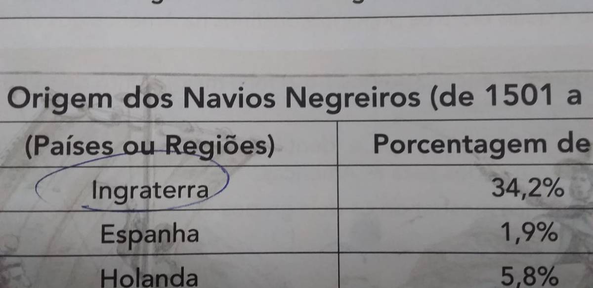 Atividade para Educação Emocional: Palavras-Cruzadas (Download gratuito!)