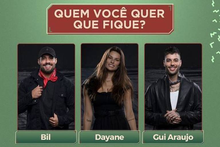 Bil Araújo, Dayane Mello e Gui Araújo disputam a 10ª roça de A Fazenda