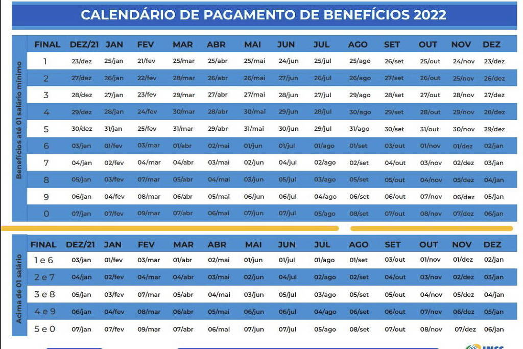 13º do INSS: como consultar o saldo do benefício pelo celular