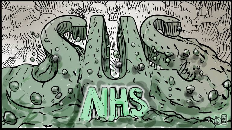 Ilustração representando as siglas SUS vistas de baixo para cima, e as siglas de NHS, mas em tamanho menor