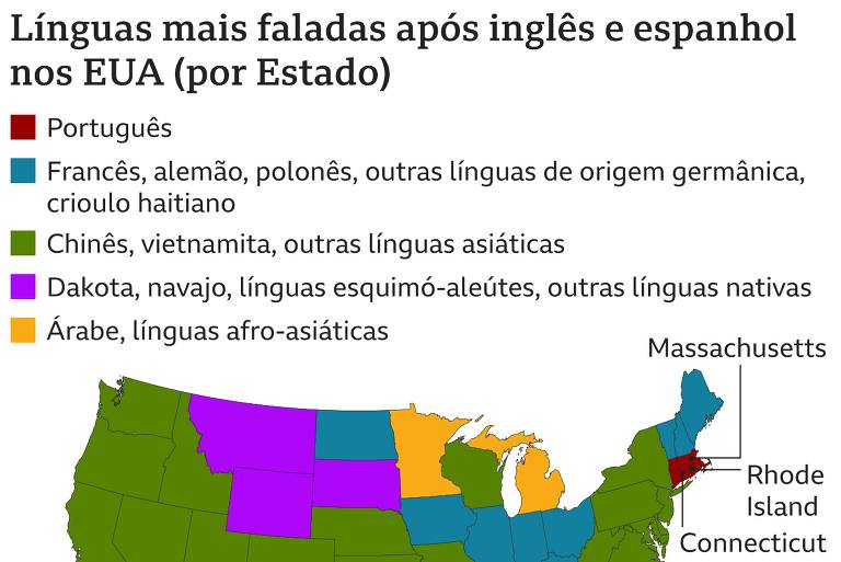 Mapa mostra 3 Estados dos EUA onde português é língua mais falada após  inglês e espanhol - BBC News Brasil