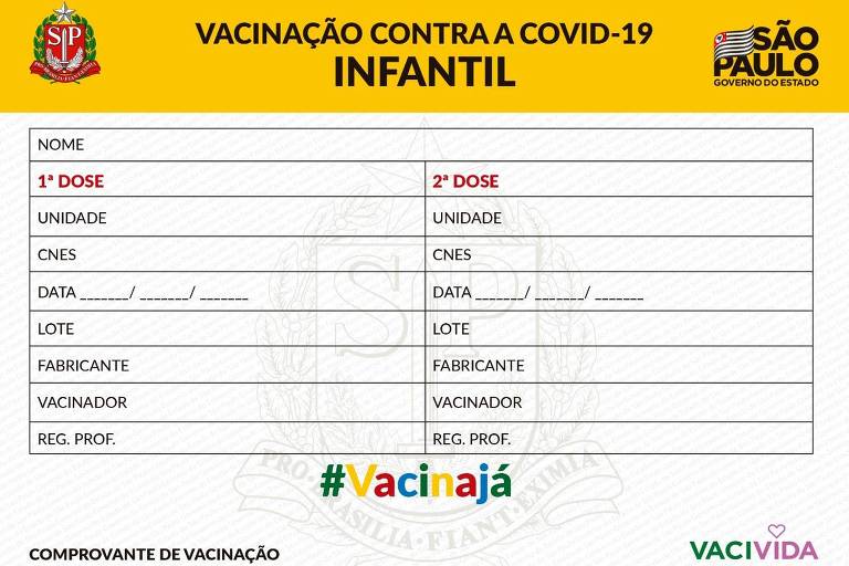 Governo Doria já começa a imprimir carteira de vacinação contra a Covid para crianças