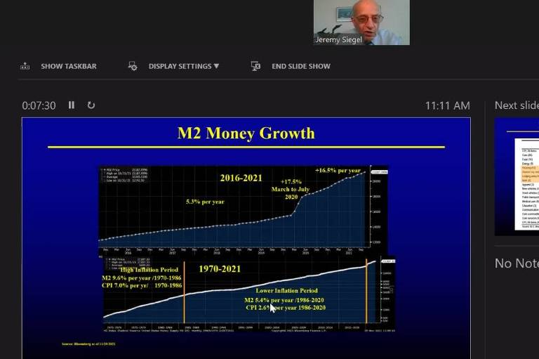 Evolução da base monetária americana e seu crescimento.