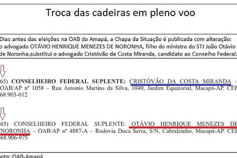 Eleições na OAB do Amapá