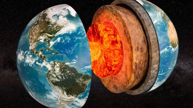 Entre o núcleo e o manto da Terra ocorrem reações que determinam as dinâmicas do planeta