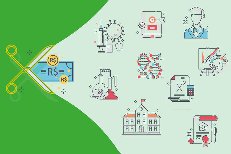 imagem com fundo verde e uma tesoura à esquerda cortando figuras que representam a ciência e universidades