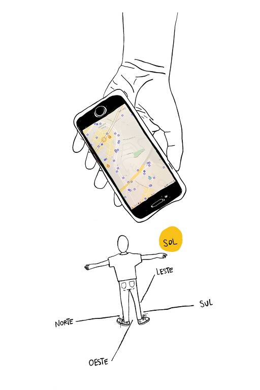 Ilustração mostra pessoa com os braços abertos sob o sol, com os pontos cardeais marcados. Acima dela, mão gigante segura celular com o google maps aberto.
