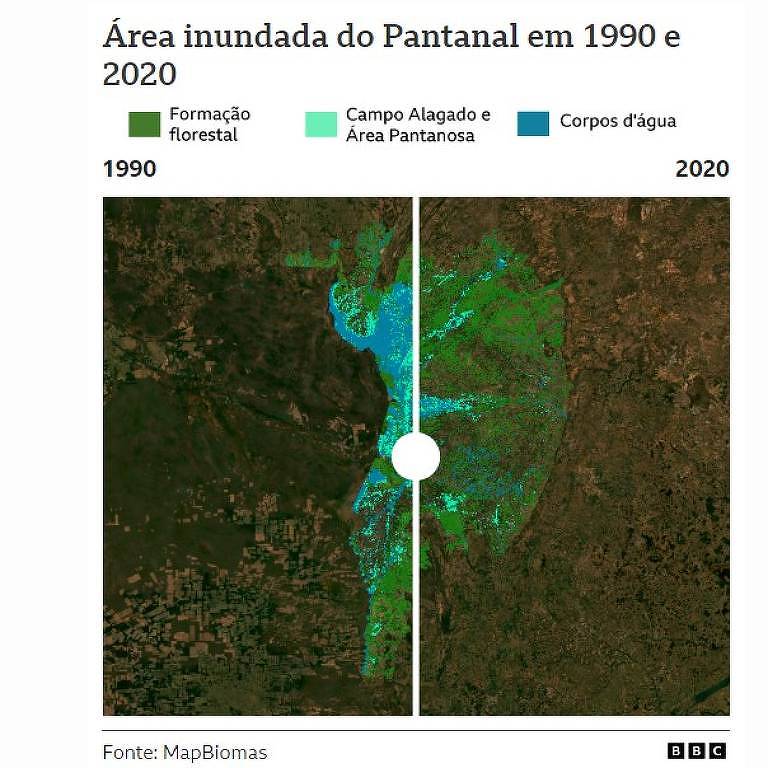 Área inundada do Pantanal em 1990 e 2020