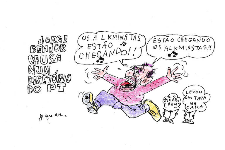 Charges - Março 2022