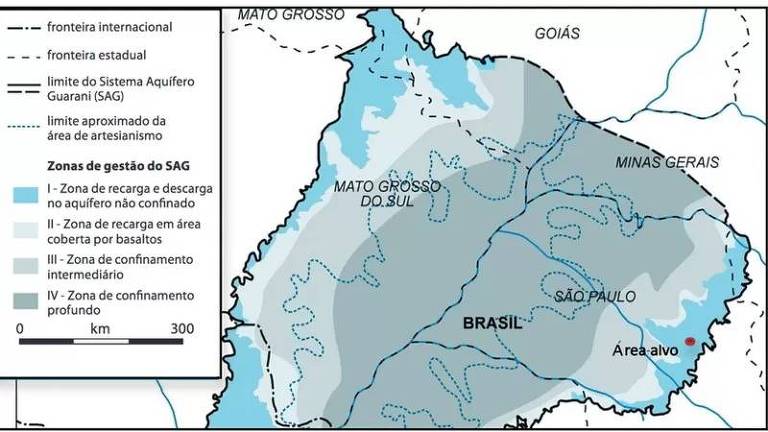Mapa mostra as diferentes formações do aquífero Guarani em SP; a "área alvo" sinaliza a região onde se cogitou construir um sistema para levar água do aquífero até as proximidades de Campinas e da Grande São Paulo.