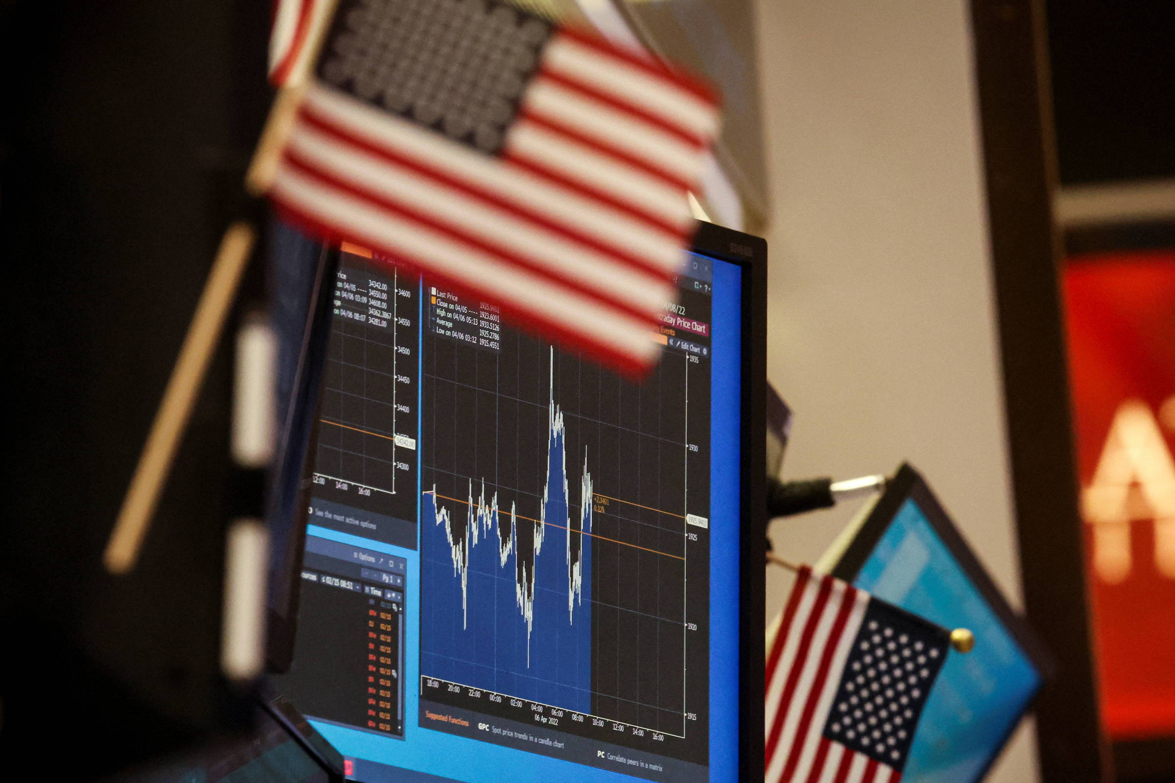 what's in my work bolsa 2022