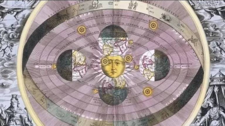 Embora tenha grande apelo, astrologia não tem embasamento científico