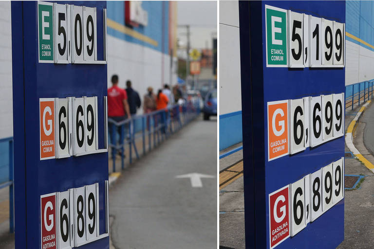 Reajuste de preços de combustíveis