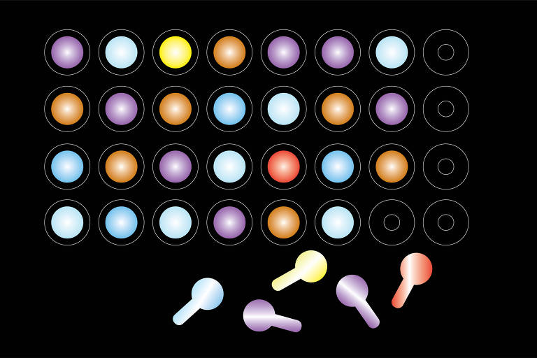 A ilustração mostra um grid de bolinhas coloridas organizadas horizontalmente e verticalmente, a última linha mostra só o contorno das bolinhas e abaixo pines coloridos soltos de um jogo de encaixar