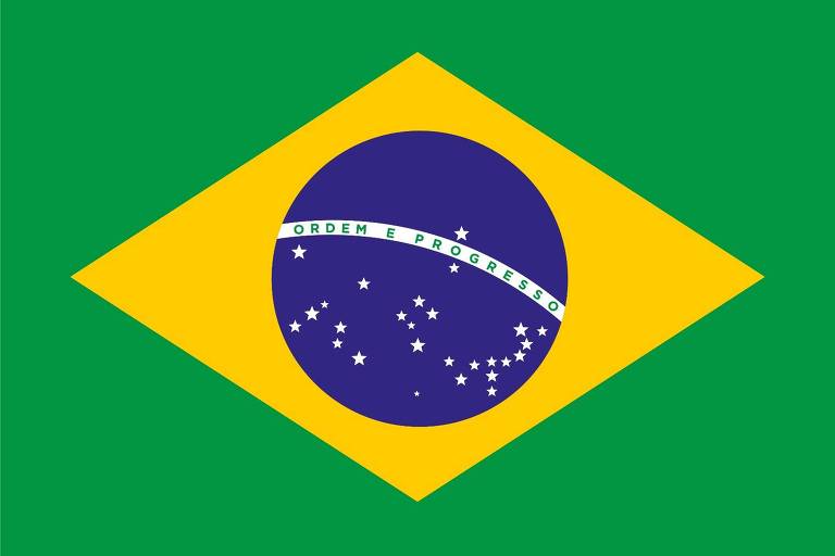 Imagem da bandeira do Brasil: sobre um fundo verde, está um losango amarelo e um círculo azul. No centro desse círculo, estão 27 estrelas e o lema 'Ordem e Progresso' escrito em fonte verde.