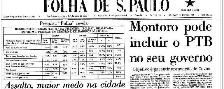 A primeira página da Folha de S.Paulo de 1º de maio de 1983, sob o título "Assalto, maior medo da cidade", uma pesquisa Datafolha
