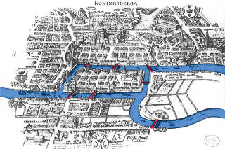 As sete pontes de Königsberg
